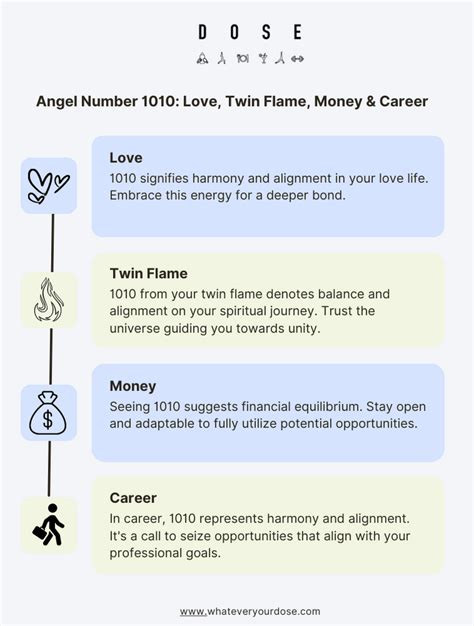 Unraveling 0009 Angel Number Meaning: Love, Career, Twin .